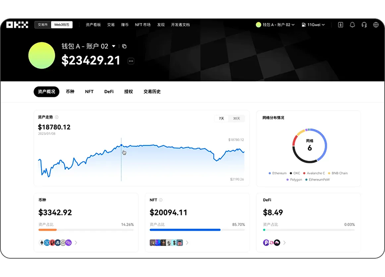 cGPay钱包安全合规数字资产平台页面展示